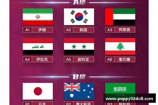 亚洲冠军杯和亚洲杯什么区别？(卡塔尔世界杯亚洲区12强赛赛程？)